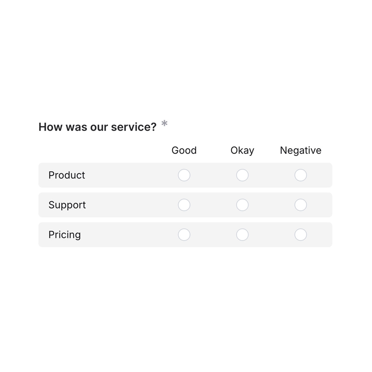 Measure customer satisfaction across departments
