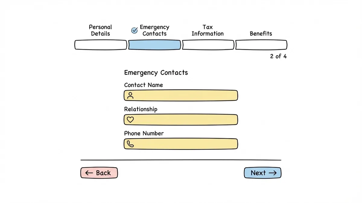 Multi-page onboarding form with progress bar and four labeled section tabs