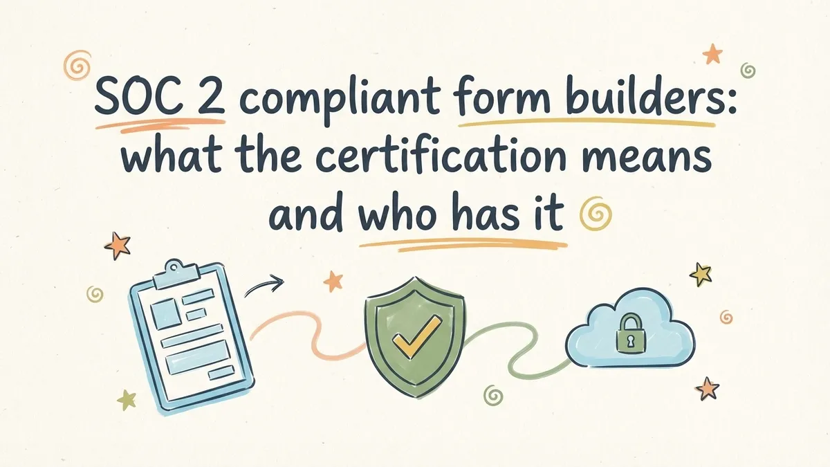 SOC 2 compliant form builders: what the certification means and who has it