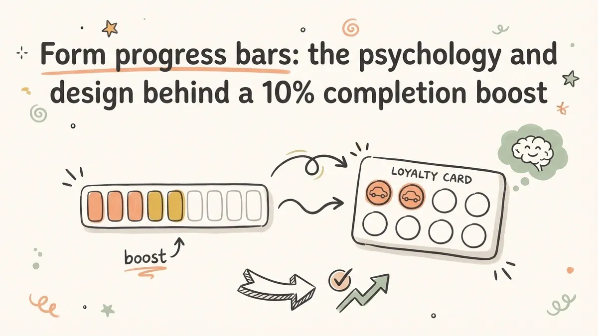Form progress bars: the psychology and design behind a 10% completion boost