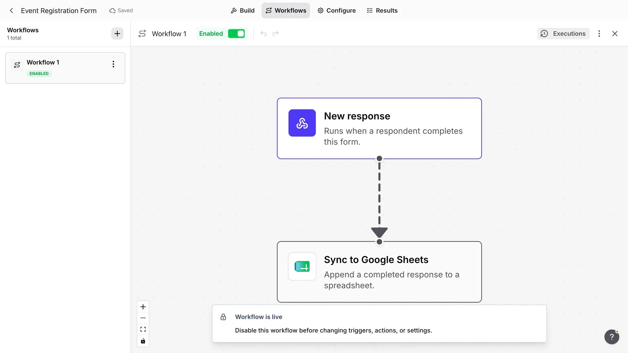 Fomr workflow editor showing a New response trigger connected to a Sync to Google Sheets action, with a Workflow is live banner
