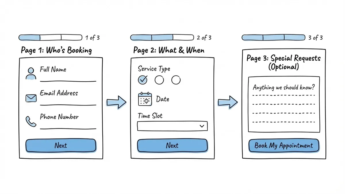 Two-page booking form layout showing contact info on page one and scheduling details on page two