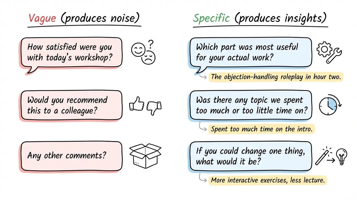 Vague versus specific workshop feedback questions side by side