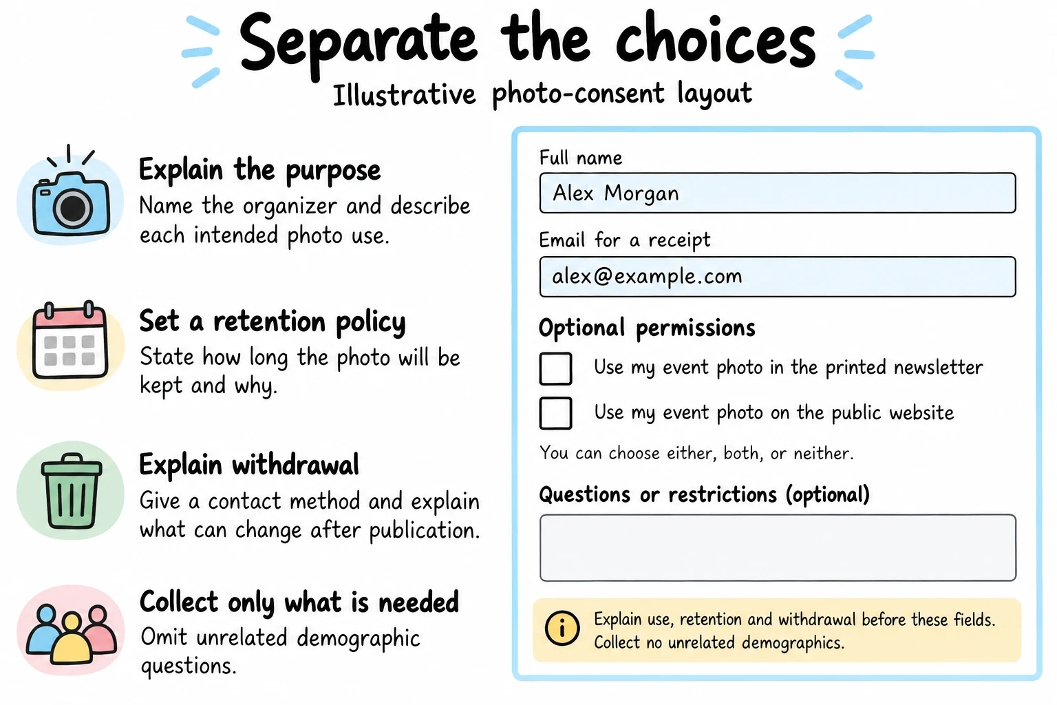 Illustrative photo-consent form with separate unchecked permissions for a printed newsletter and public website