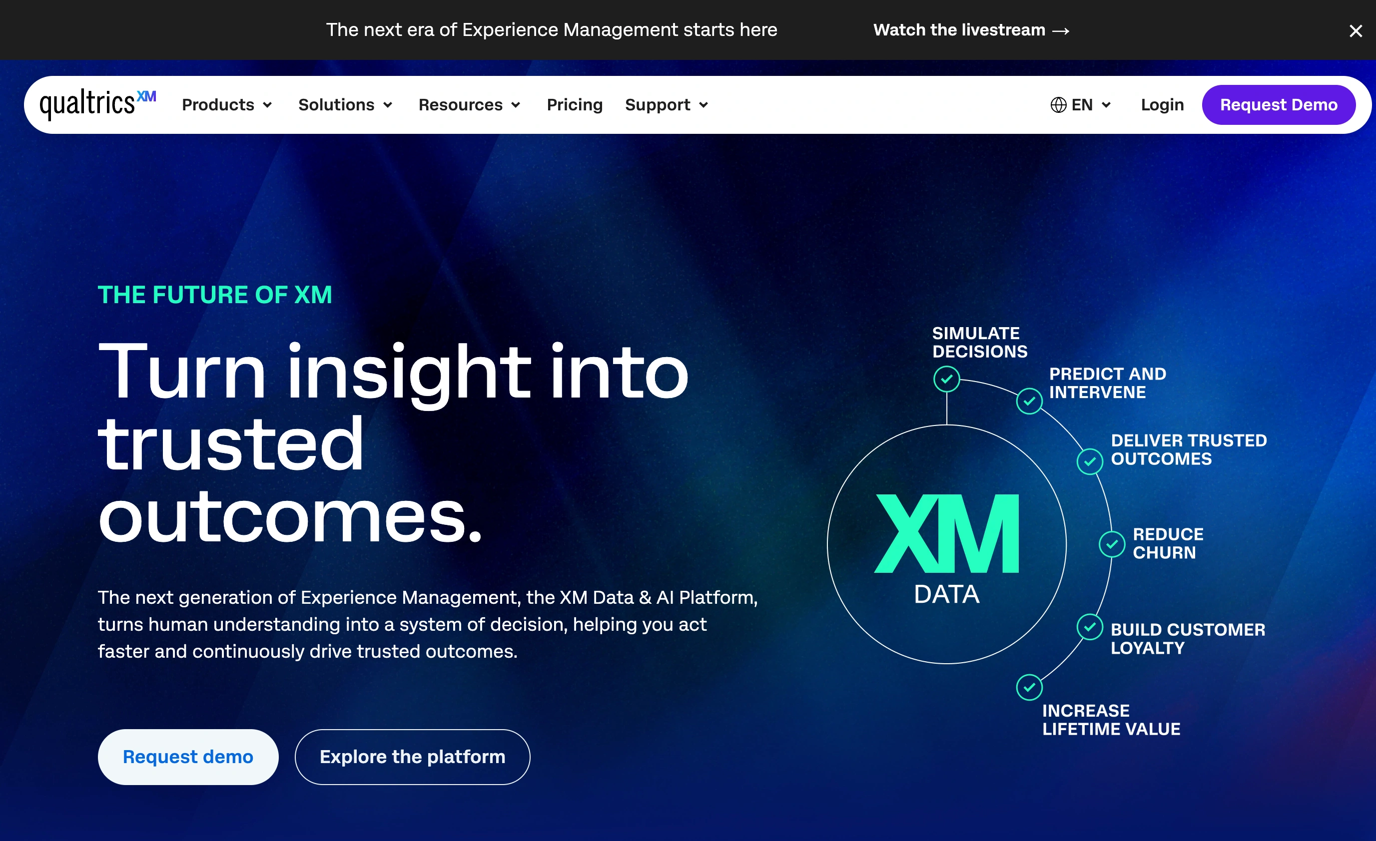 Qualtrics homepage, captured in September 2026