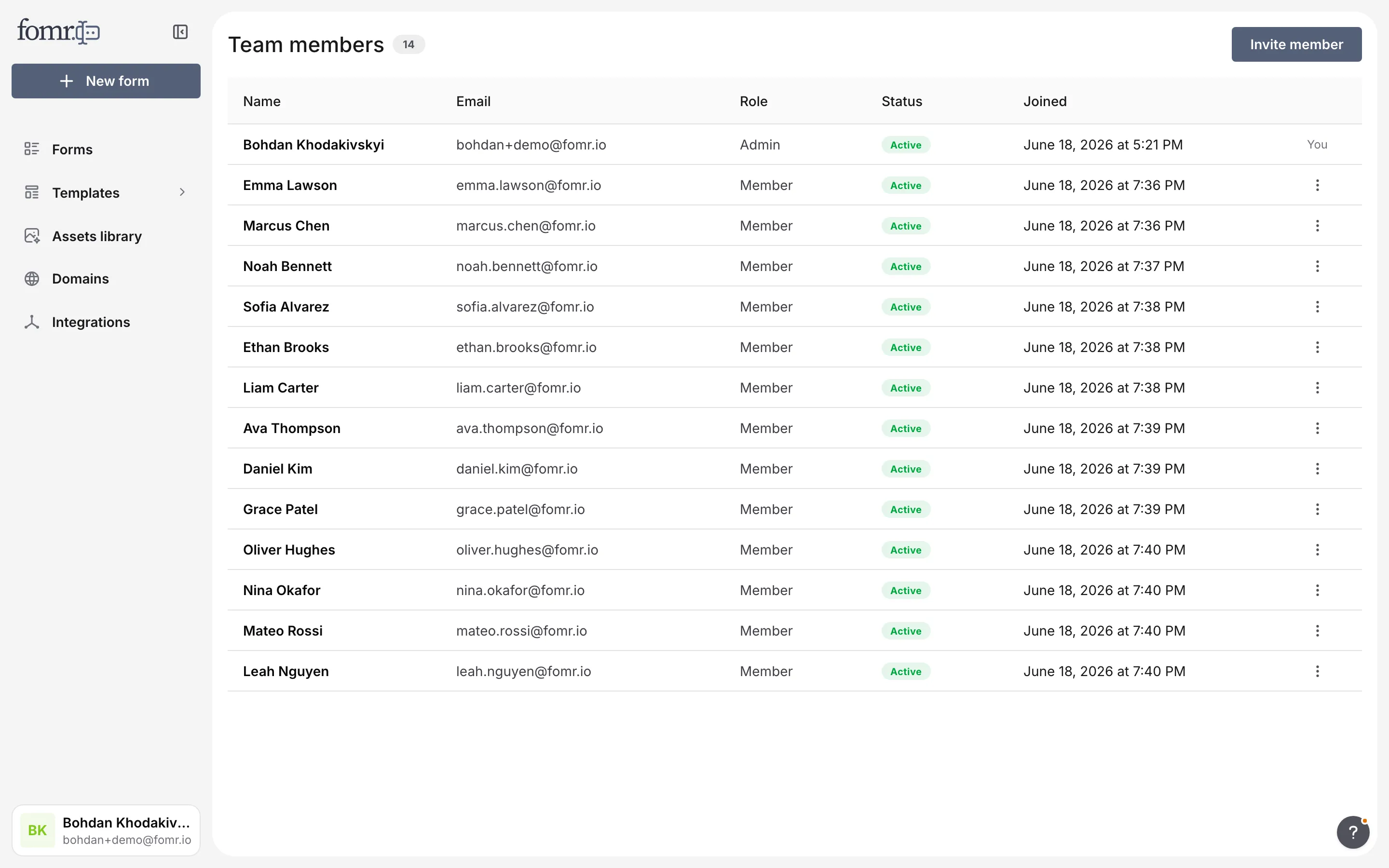The Team members page